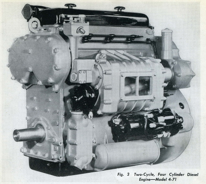 Detroit Diesel Series V-71 Factory Service Manual Engine Workshop Repair  *Nice* 
