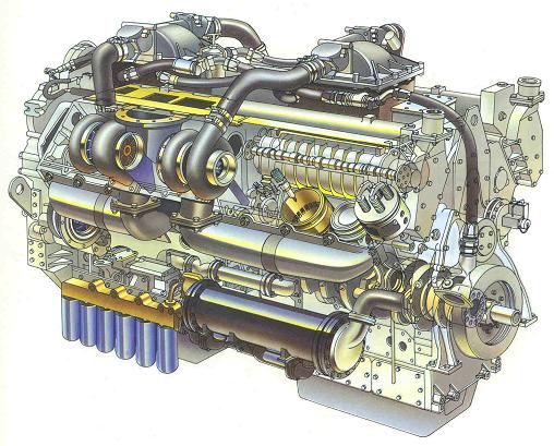 Illustrated cutaway of a small high speed diesel