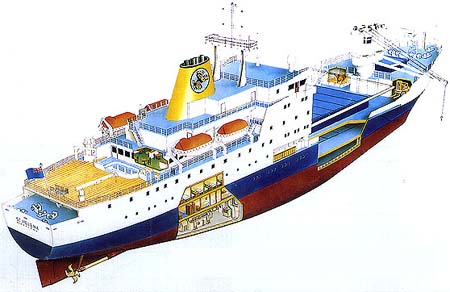 Cutaway of research vessel